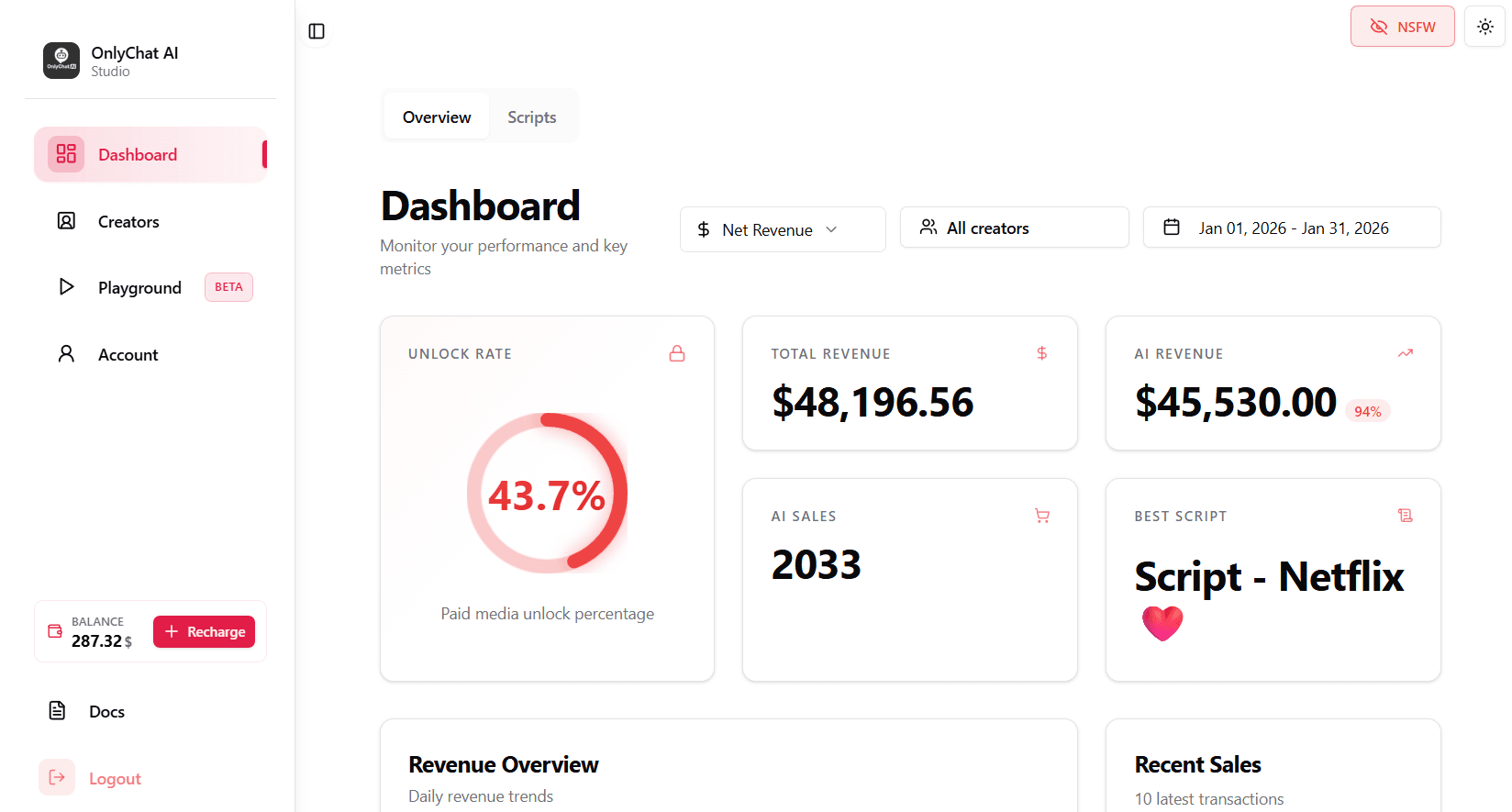 Real-Time Analytics
