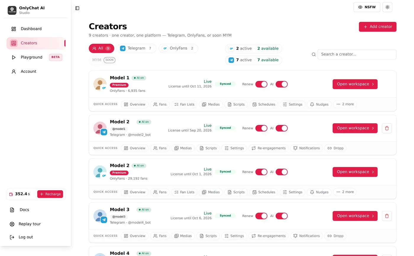Le tableau Creators d'OnlyChatAI avec neuf créatrices anonymisées sur Telegram et OnlyFans, puces de licences, états live et synced, interrupteurs IA et onglets d'accès rapide